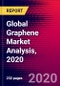Global Graphene Market Analysis, 2020 - Product Thumbnail Image