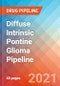 Diffuse Intrinsic Pontine Glioma - Pipeline Insight, 2021 - Product Image