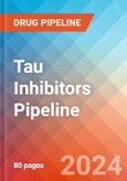 Tau Inhibitors - Pipeline Insight, 2022- Product Image