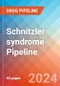 Schnitzler syndrome - Pipeline Insight, 2024 - Product Image