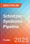 Schnitzler syndrome - Pipeline Insight, 2024 - Product Image