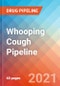Whooping Cough - Pipeline Insight, 2021 - Product Image