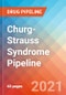 Churg-Strauss Syndrome - Pipeline Insight, 2021 - Product Image