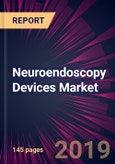 Neuroendoscopy Devices Market by Product and Geography - Forecast and Analysis 2020-2024- Product Image
