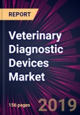 Veterinary Diagnostic Devices Market by Type and Geography - Forecast and Analysis 2020-2024- Product Image