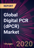 Global Digital PCR (dPCR) Market 2020-2024- Product Image