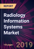 Radiology Information Systems Market by Product and Geography - Forecast and Analysis 2020-2024- Product Image