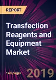 Transfection Reagents and Equipment Market by Product and Geography - Forecast and Analysis 2020-2024- Product Image