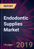Endodontic Supplies Market by Product and Geography - Forecast and Analysis 2020-2024- Product Image