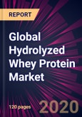 Global Hydrolyzed Whey Protein Market 2020-2024- Product Image