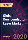 Global Semiconductor Laser Market 2020-2024- Product Image