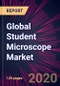 Global Student Microscope Market 2020-2024 - Product Thumbnail Image