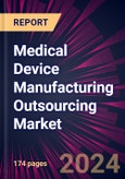 Medical Device Manufacturing Outsourcing Market 2024-2028- Product Image