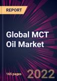 Global MCT Oil Market 2023-2027- Product Image