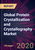 Global Protein Crystallization and Crystallography Market 2020-2024- Product Image