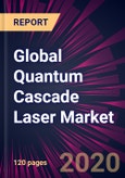 Global Quantum Cascade Laser Market 2020-2024- Product Image