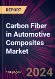 Carbon Fiber in Automotive Composites Market 2024-2028- Product Image