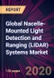 Global Nacelle-Mounted Light Detection and Ranging (LIDAR) Systems Market for Wind Industry 2021-2025 - Product Thumbnail Image