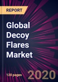 Global Decoy Flares Market 2020-2024- Product Image