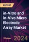 In-vitro and In-vivo Micro Electrode Array Market 2024-2028 - Product Thumbnail Image
