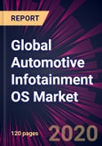 Global Automotive Infotainment OS Market 2021-2025- Product Image