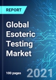Global Esoteric Testing Market: Size & Forecasts with Impact Analysis of COVID-19 (2021-2025)- Product Image