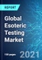 Global Esoteric Testing Market: Size & Forecasts with Impact Analysis of COVID-19 (2021-2025) - Product Image
