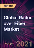 Global Radio over Fiber Market 2021-2025- Product Image