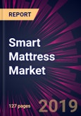 Smart Mattress Market by Distribution Channel and Geography - Forecast and Analysis 2020-2024- Product Image