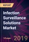 Infection Surveillance Solutions Market by Solution and Geography - Forecast and Analysis 2020-2024 - Product Thumbnail Image