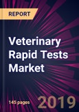 Veterinary Rapid Tests Market by Animal Type and Geography - Forecast and Analysis 2020-2024- Product Image