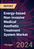 Energy-based Non-invasive Medical Aesthetic Treatment System Market 2024-2028- Product Image