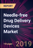 Needle-free Drug Delivery Devices Market by Product and Geography - Forecast and Analysis 2020-2024- Product Image