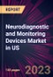 Neurodiagnostic and Monitoring Devices Market in US 2021-2025 - Product Image