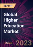 Global Higher Education Market 2024-2028- Product Image