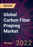 Global Carbon Fiber Prepreg Market 2021-2025- Product Image
