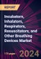 Incubators, Inhalators, Respirators, Resuscitators, and Other Breathing Devices Market 2024-2028 - Product Thumbnail Image