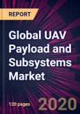 Global UAV Payload and Subsystems Market 2020-2024- Product Image