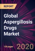 Global Aspergillosis Drugs Market 2020-2024- Product Image