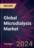 Global Microdialysis Market 2020-2024- Product Image