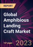 Global Amphibious Landing Craft Market 2021-2025- Product Image