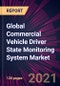 Global Commercial Vehicle Driver State Monitoring System Market 2021-2025 - Product Image