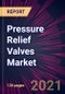 Pressure Relief Valves Market 2021-2025 - Product Thumbnail Image