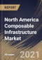 North America Composable Infrastructure Market By Component (Hardware and Software), By Industry Vertical (IT & Telecom, BFSI, Healthcare, Retail & Consumer Goods, Manufacturing and Others), By Country, Growth Potential, COVID-19 Impact Analysis Report and Forecast, 2021 - 2027 - Product Image