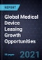 Global Medical Device Leasing Growth Opportunities - Product Thumbnail Image