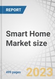 Smart Home Market size by Product (Lighting Control, Security & Access Control, HVAC Control, Smart Speaker, Smart Kitchen and Smart Furniture), Software and Services, Sales Channel and Region - Global Forecast to 2028- Product Image