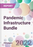 Pandemic Infrastructure Bundle- Product Image