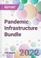 Pandemic Infrastructure Bundle - Product Thumbnail Image