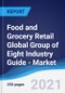 Food and Grocery Retail Global Group of Eight (G8) Industry Guide - Market Summary, Competitive Analysis and Forecast to 2025 - Product Thumbnail Image