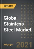 Global Stainless-Steel Market (2021 Edition) - Analysis by Product Type (Flat, Long), Grade - Series (200, 300, 400, Others), End User, By Region, By Country: Market Insights and Forecast with Impact of COVID-19 (2021-2026)- Product Image